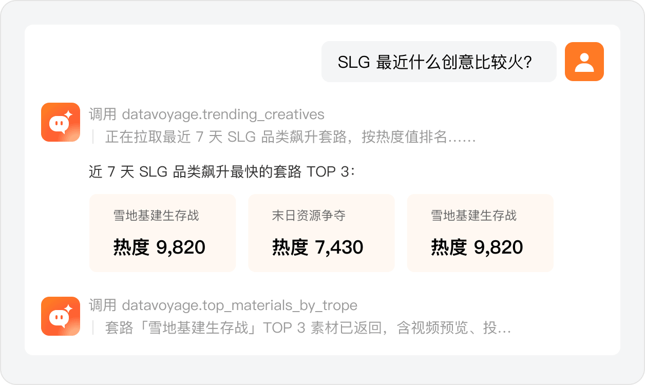 将橙果数据接入你的 AI 工作流