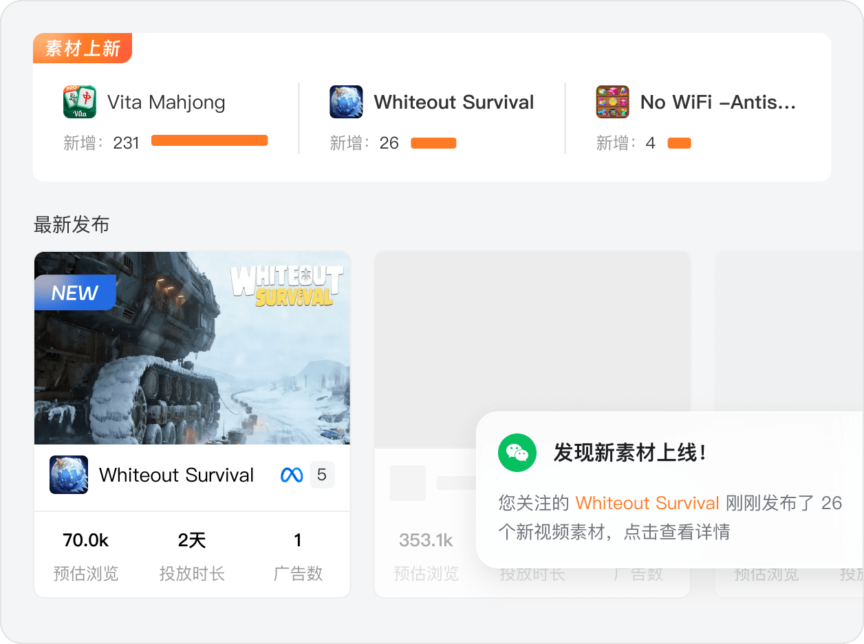 竞品新素材，自动推送到你的微信